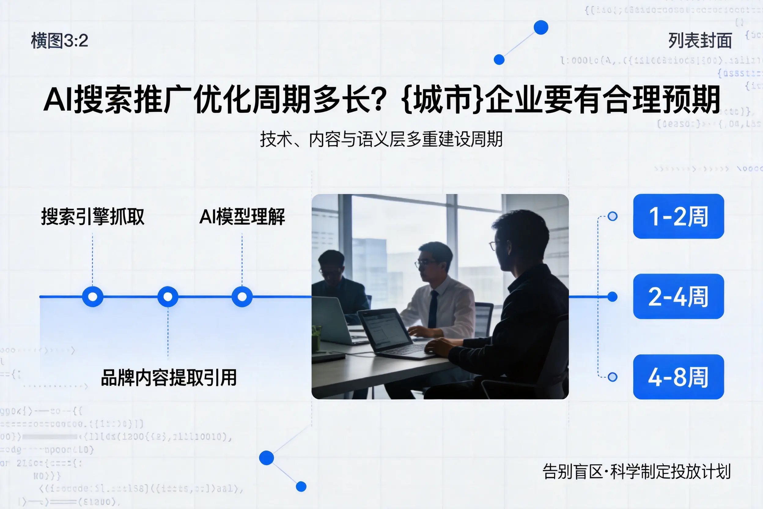 AI搜索推广优化周期多长？大同企业要有合理预期