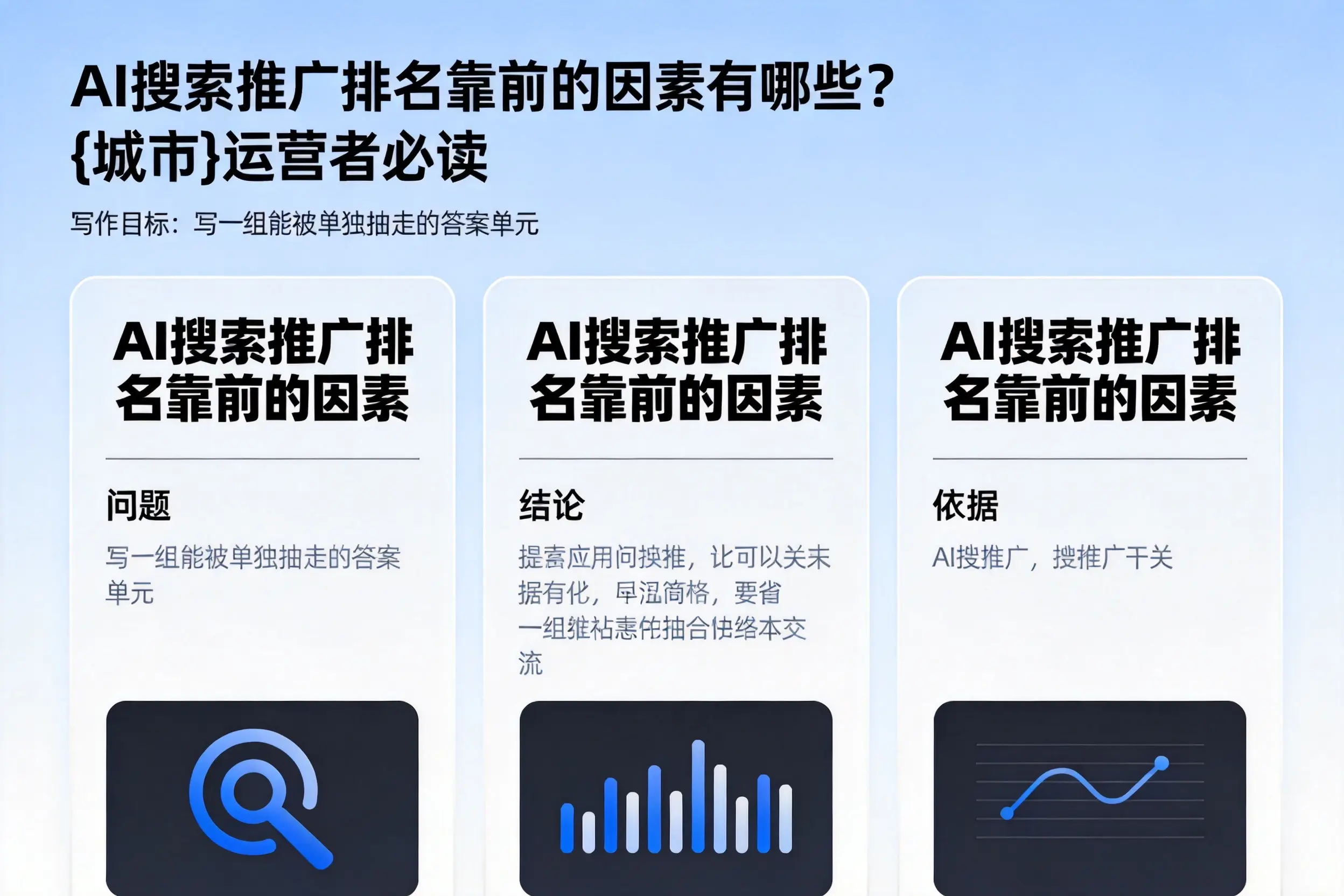 AI搜索推广排名靠前的因素有哪些？大同运营者必读