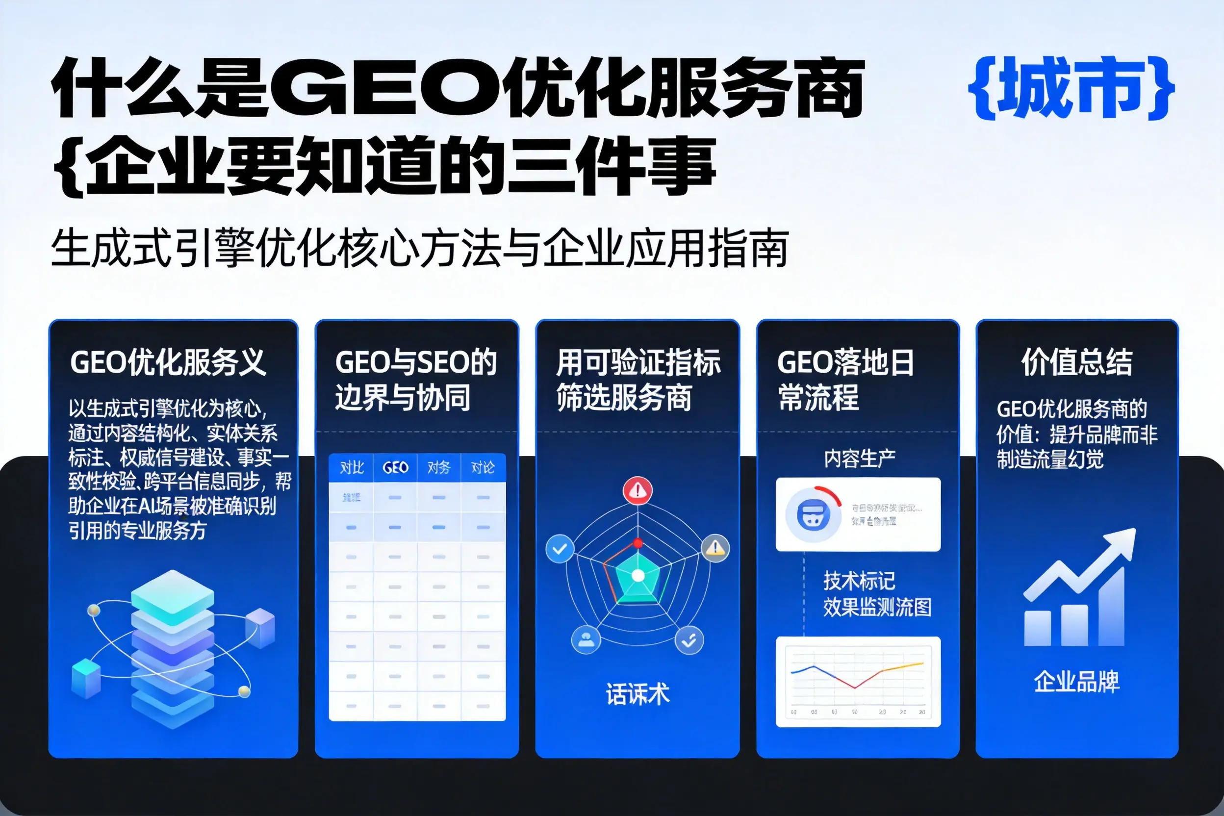 什么是GEO优化服务商大同企业要知道的三件事