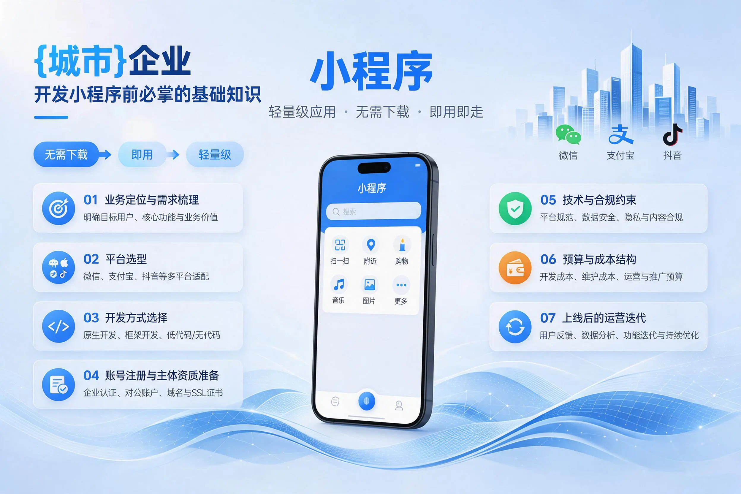 大同企业开发小程序前必须掌握的基础知识有哪些