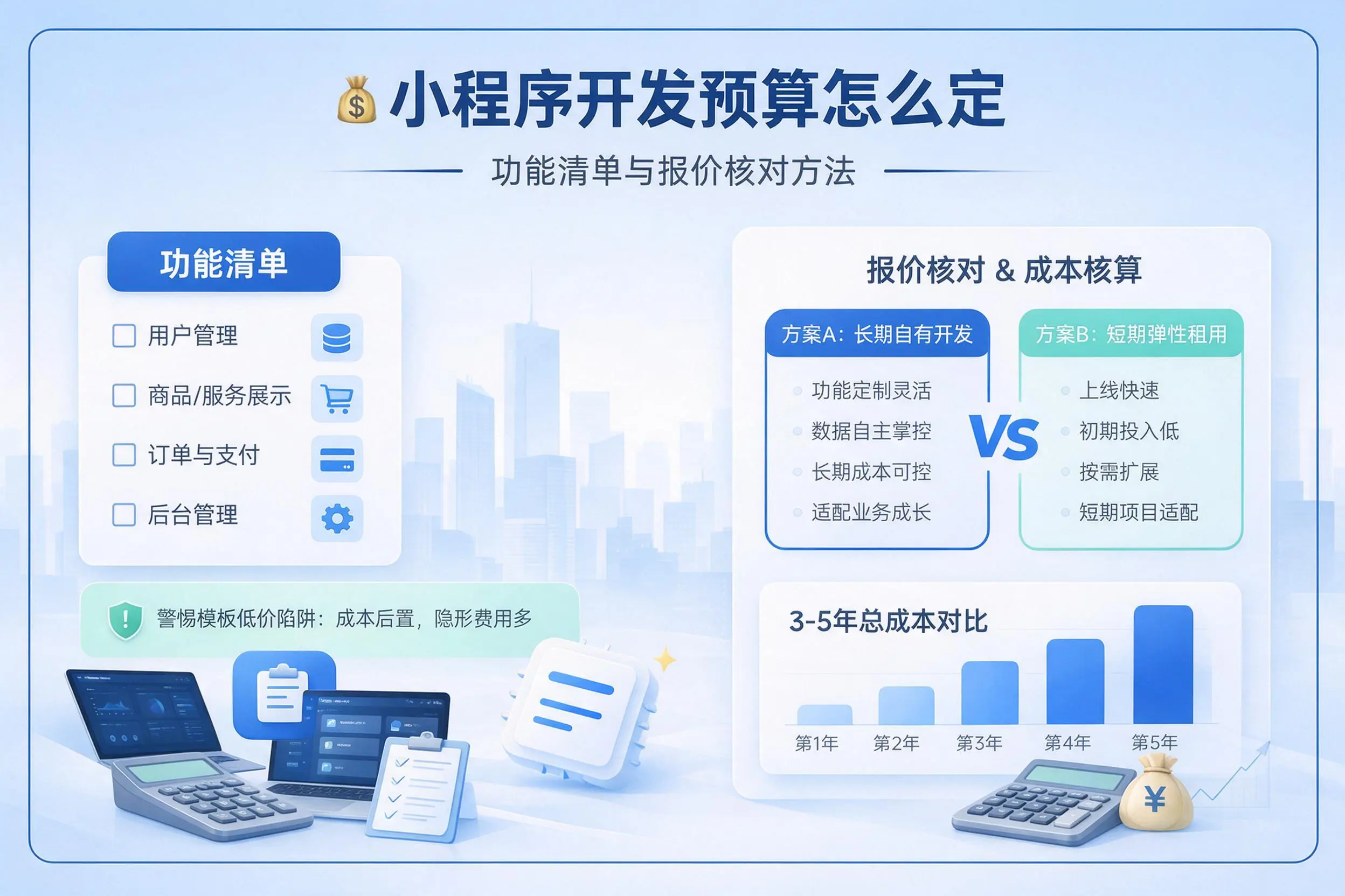大同小程序开发预算怎么定：功能清单与报价核对方法