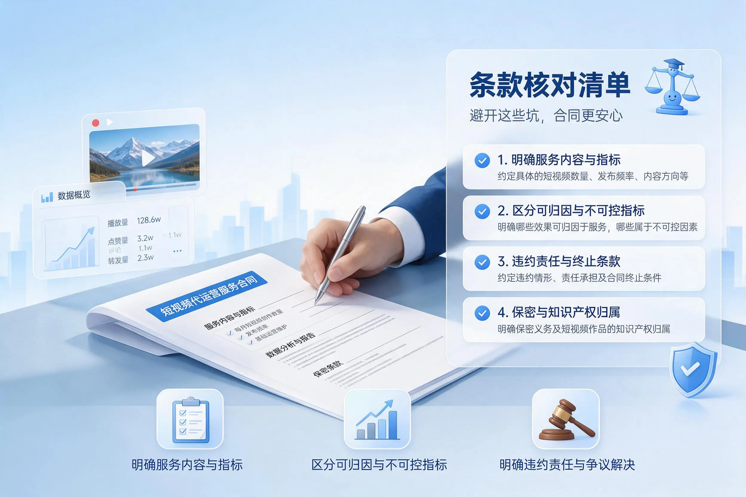 短视频代运营合同怎么签？大同企业条款核对与避坑要点