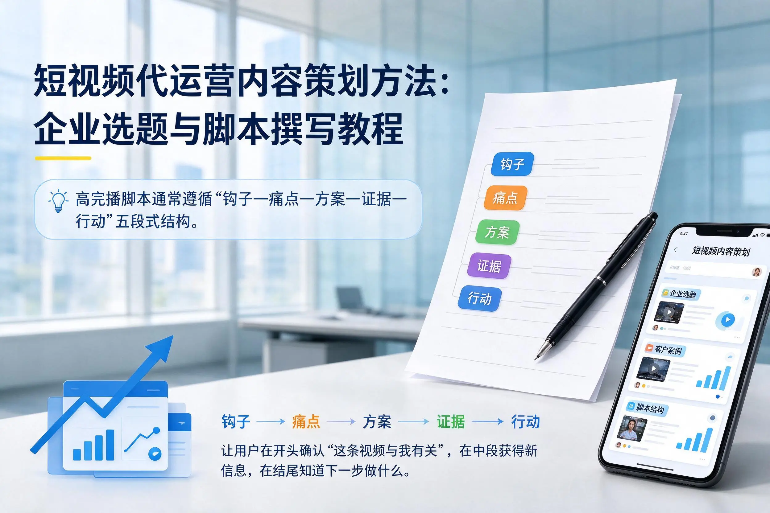 短视频代运营内容策划方法:大同企业选题与脚本撰写教程