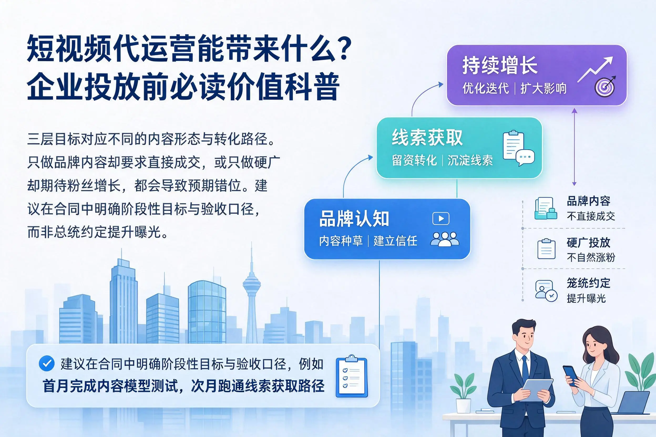 短视频代运营能带来什么？大同企业投放前必读价值科普