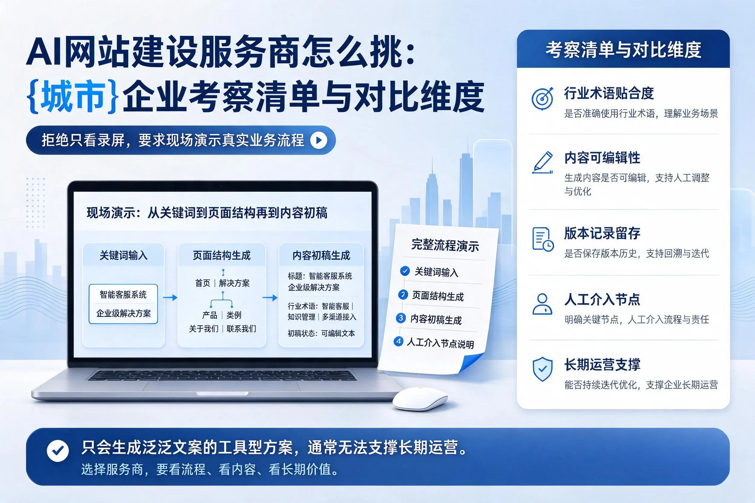 AI网站建设服务商怎么挑：大同企业考察清单与对比维度