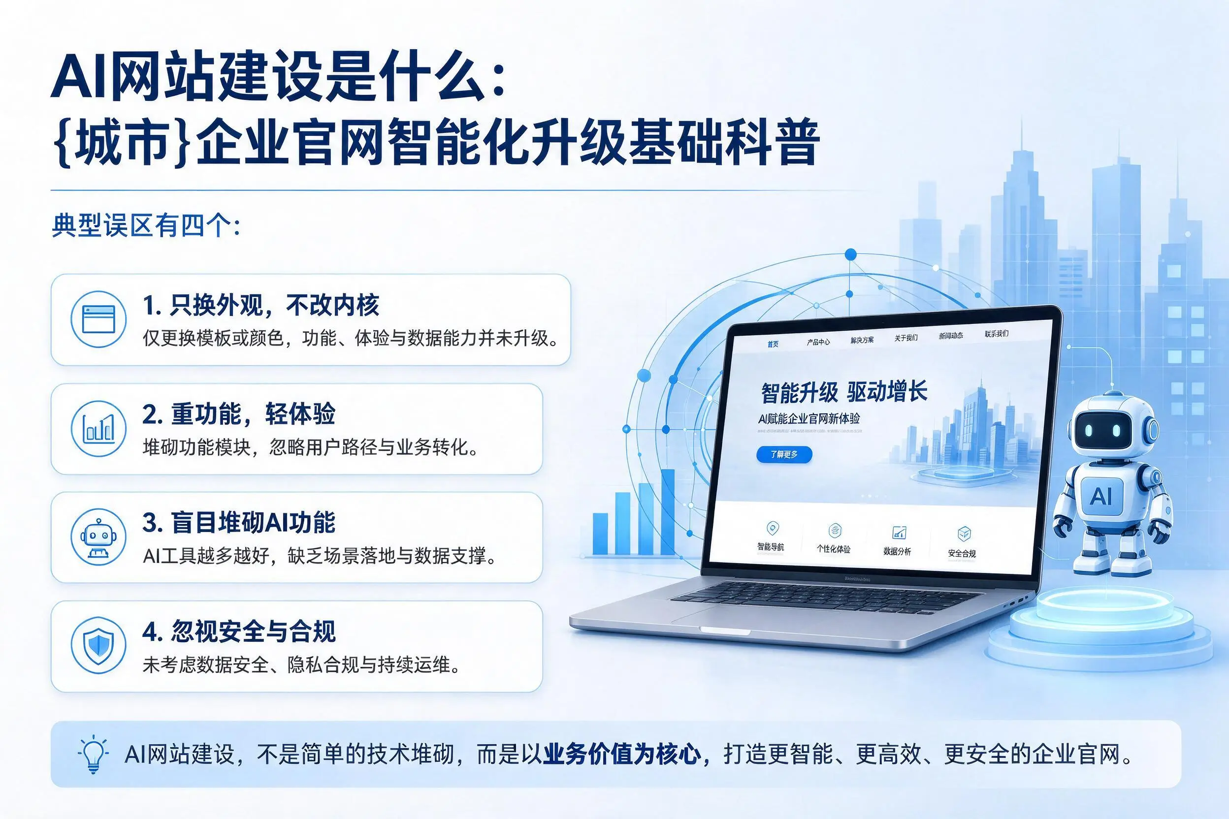 AI网站建设是什么：大同企业官网智能化升级基础科普