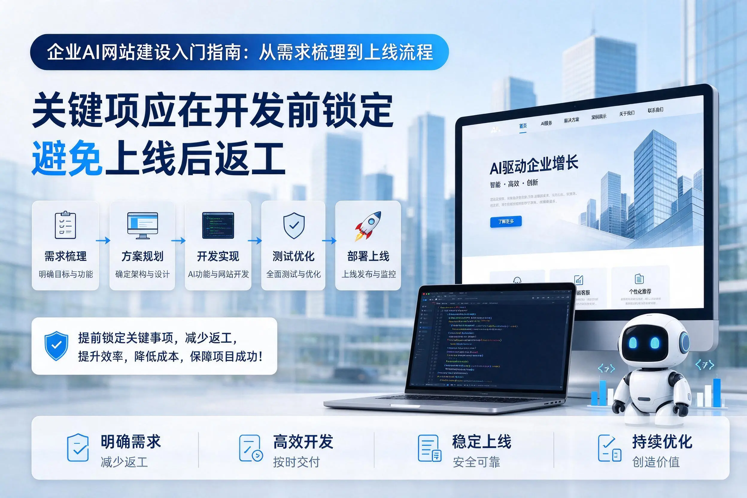 大同企业AI网站建设入门指南：从需求梳理到上线流程