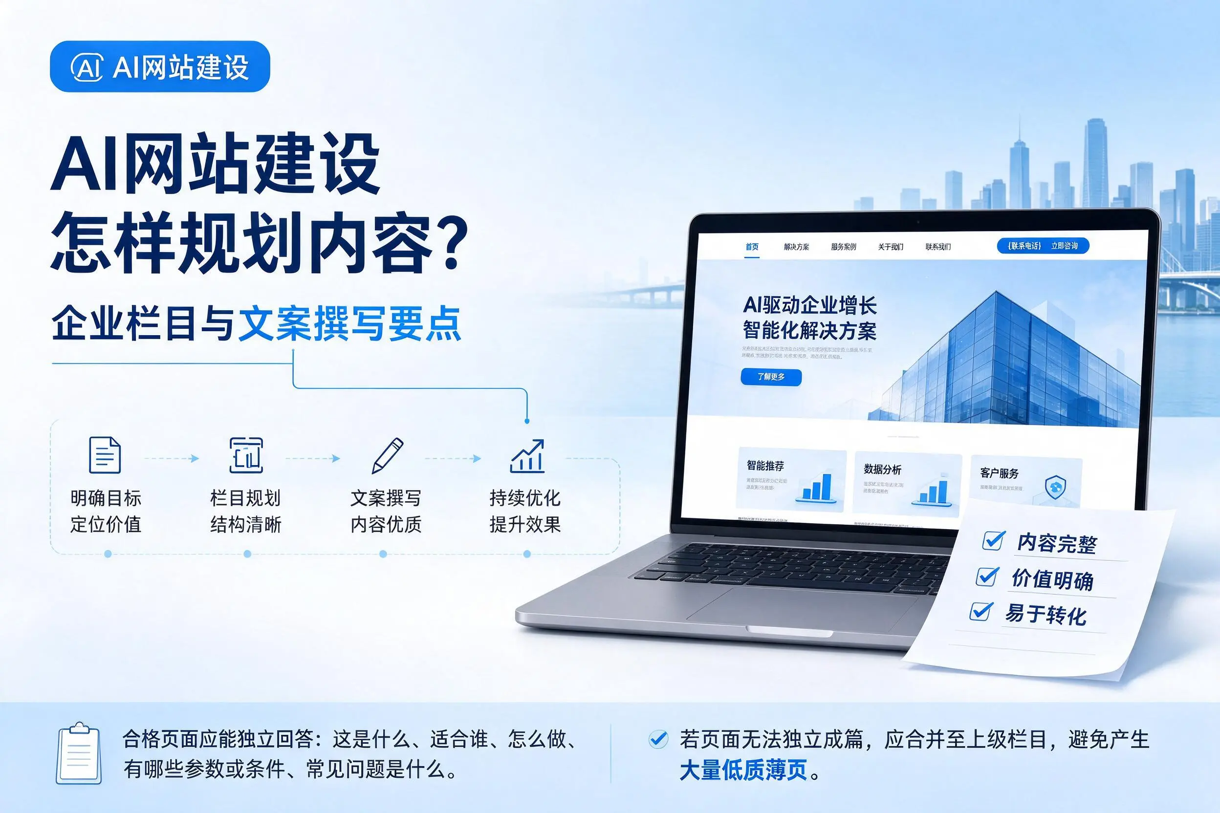 AI网站建设怎样规划内容？大同企业栏目与文案撰写要点