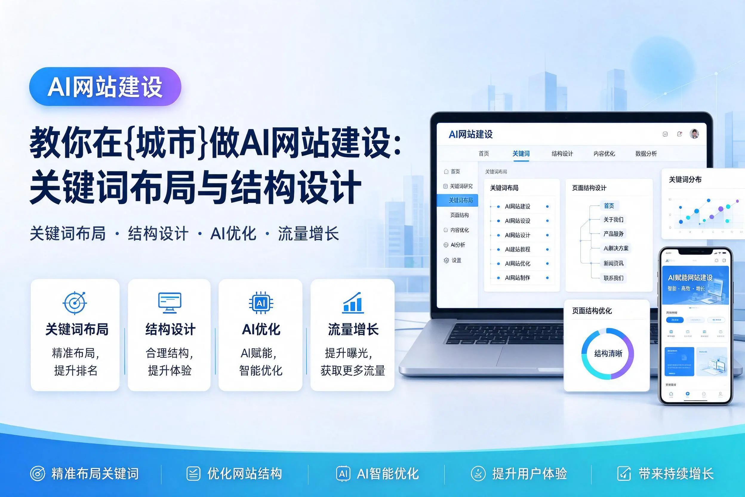 教你在大同做AI网站建设：关键词布局与结构设计